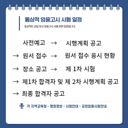 통상적-임용고시-시험-일정-도표