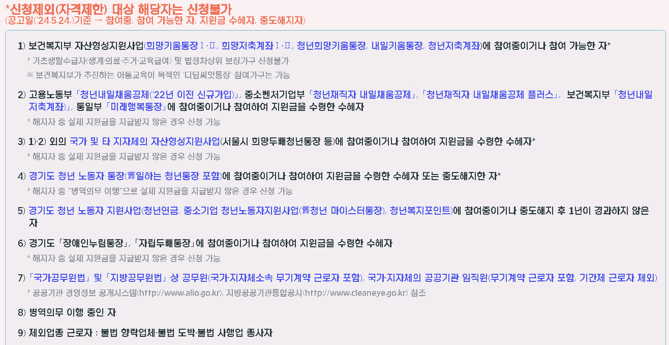 경기도청년노동자통장