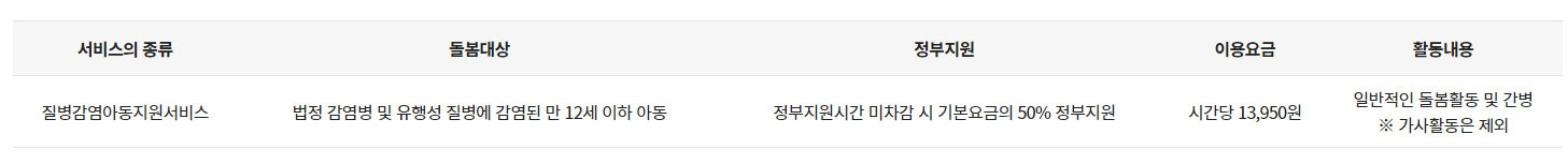아이돌봄서비스