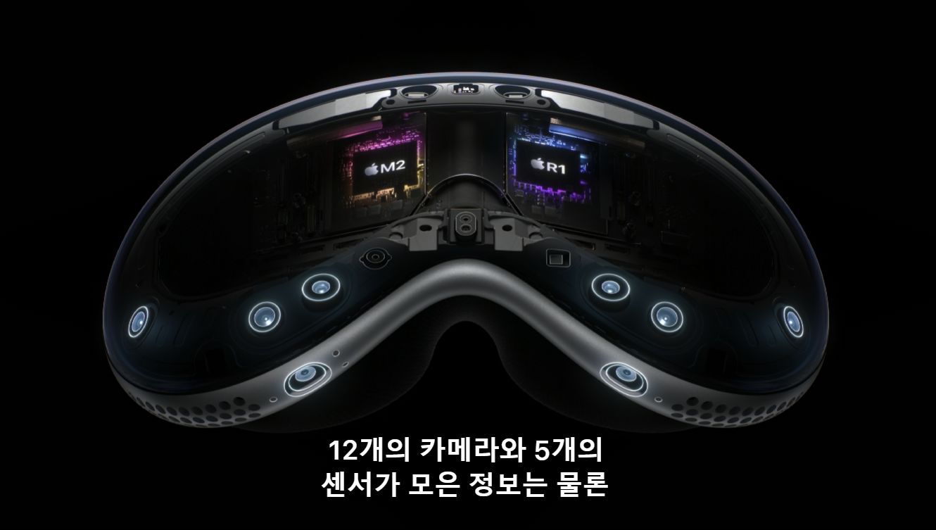 애플 비전 프로 VR AR 헤드셋