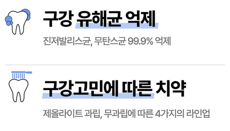 치약 추천 순위 TOP 5 공개 - 네이버, 쿠팡, 올리브영 소비자 선호도 분석