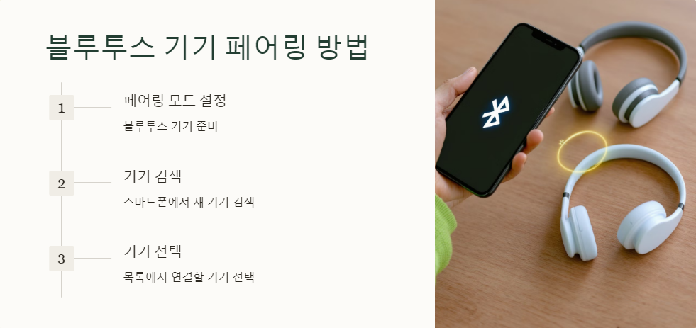 페어링