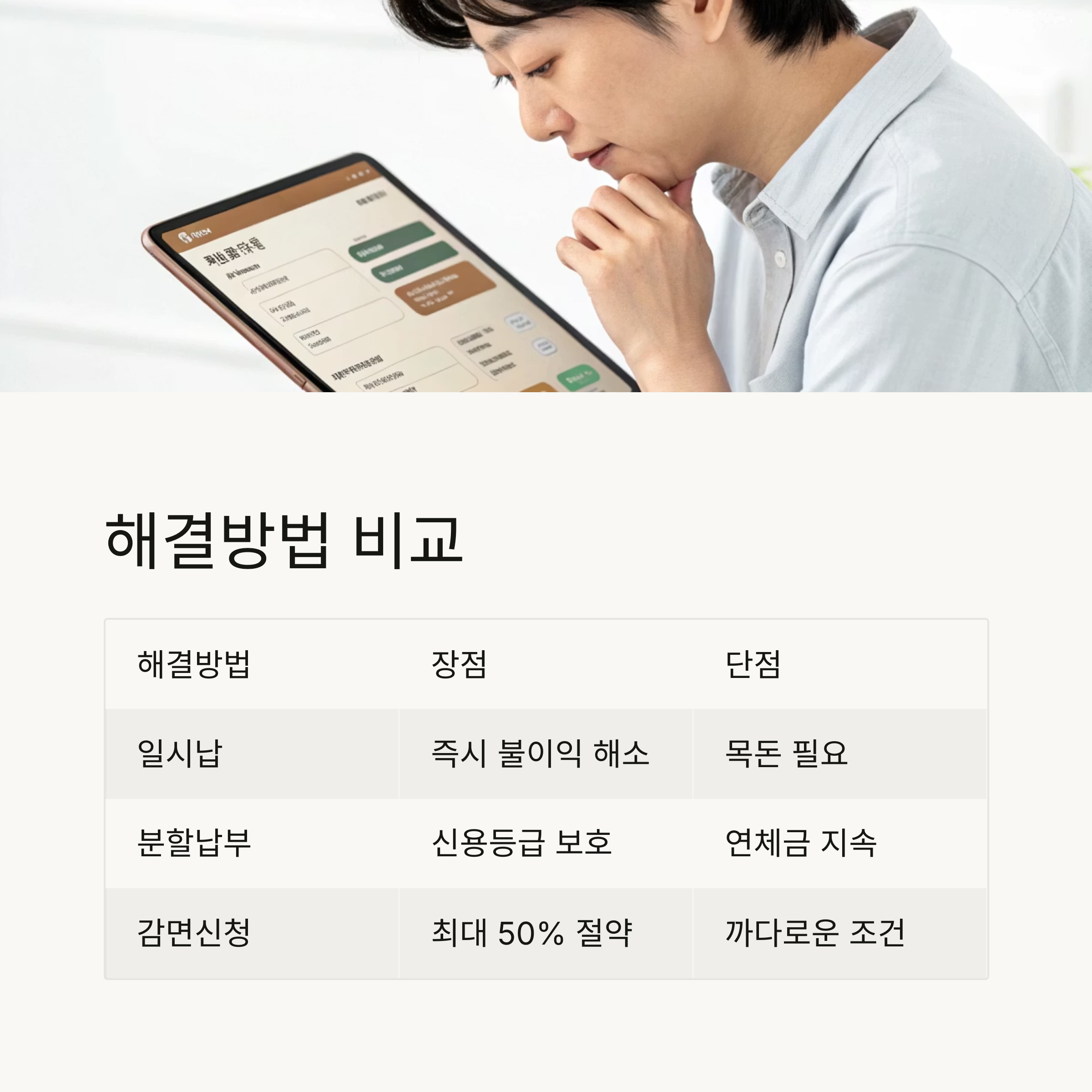 건강보험미납