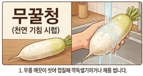 목감기에 좋은 음식