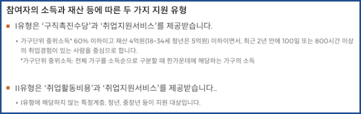 국민취업지원제도 유형