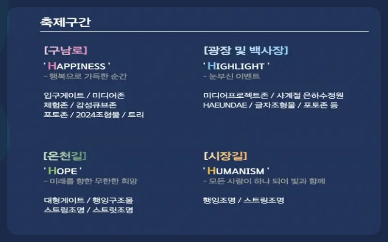 해운대 빛 축제 구간