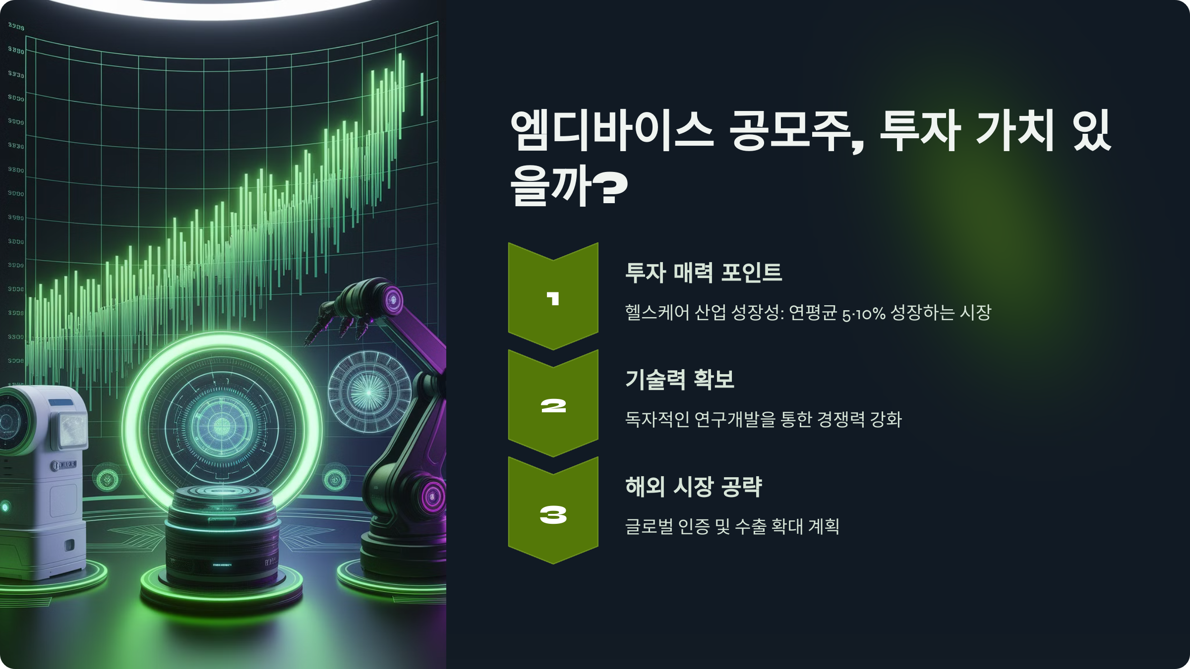 엠디바이스 공모주, 투자 가치 있을까?