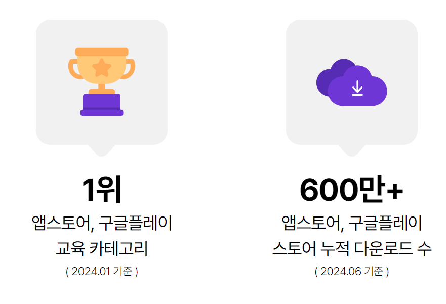 말해보카 앱 사용 가이드