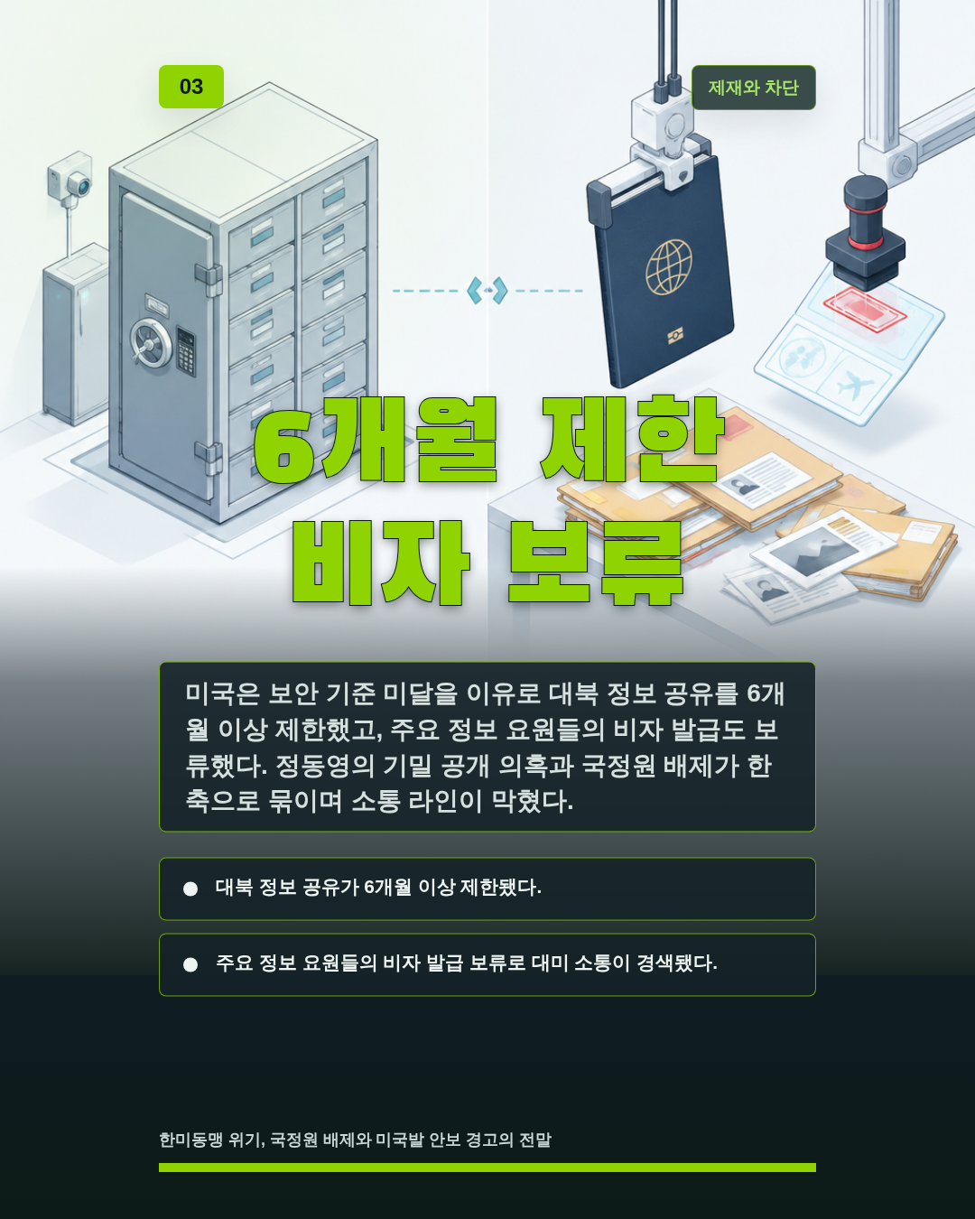 6개월 제한 비자 보류