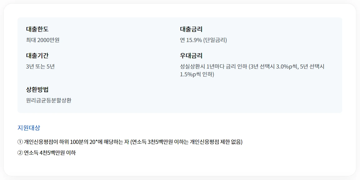햇살론15 대출자격 안내 이미지