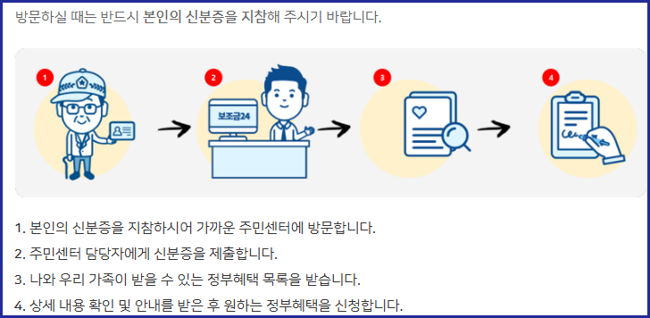 보조금24 오프라인 이용방법