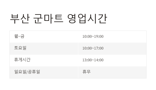 창원군마트 위치