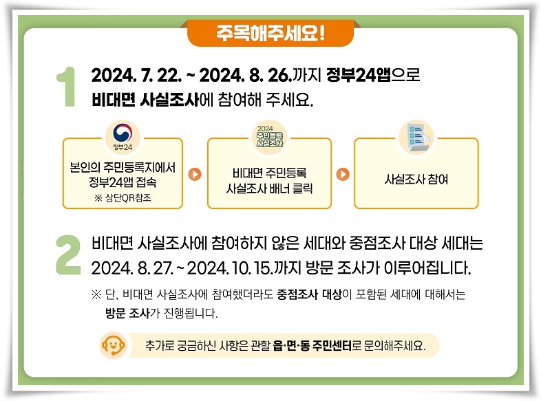 참여하지 않으면 법적 조치 또는 과태료가 부과되는 "2024 주민등록 사실조사"