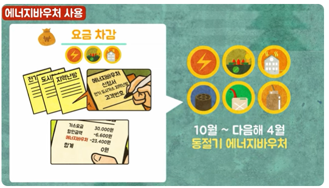 동절기 에너지 바우처 요금 차감 사용법