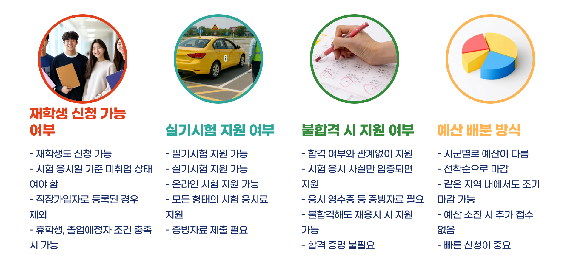 경기청년 역량강화 기회 지원 사업 환급 비용 신청방법 블로그 글 이미지 8