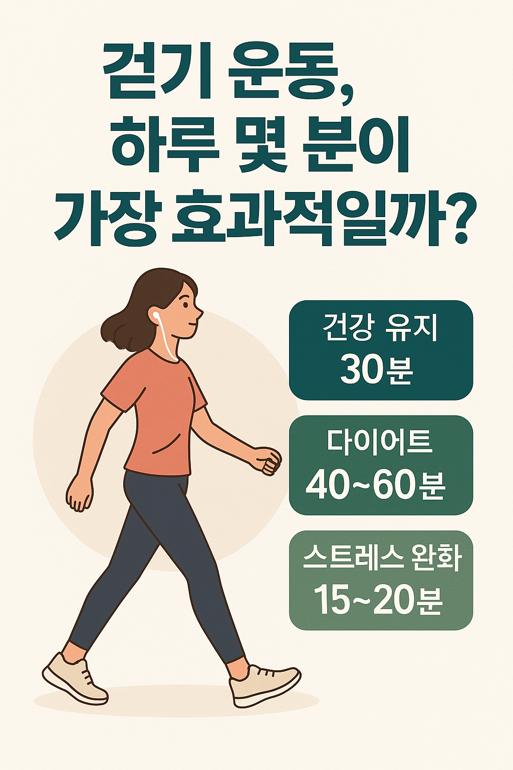 걷기 운동, 하루 몇 분이 가장 효과적일까?