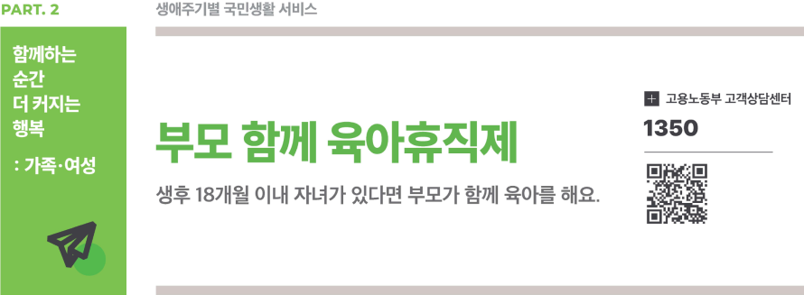 아빠 육아휴직 보너스제 신청