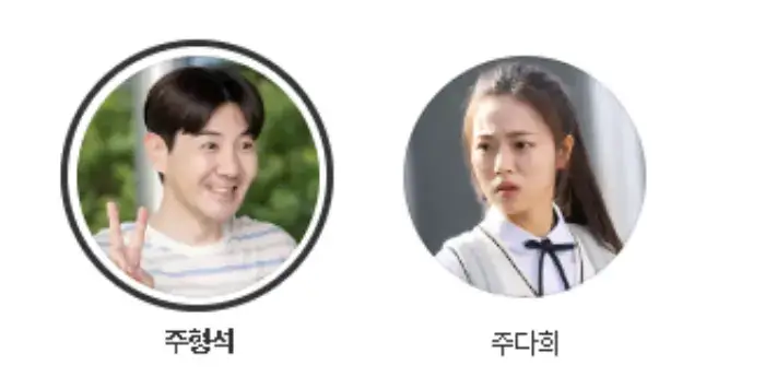다온의-사람들