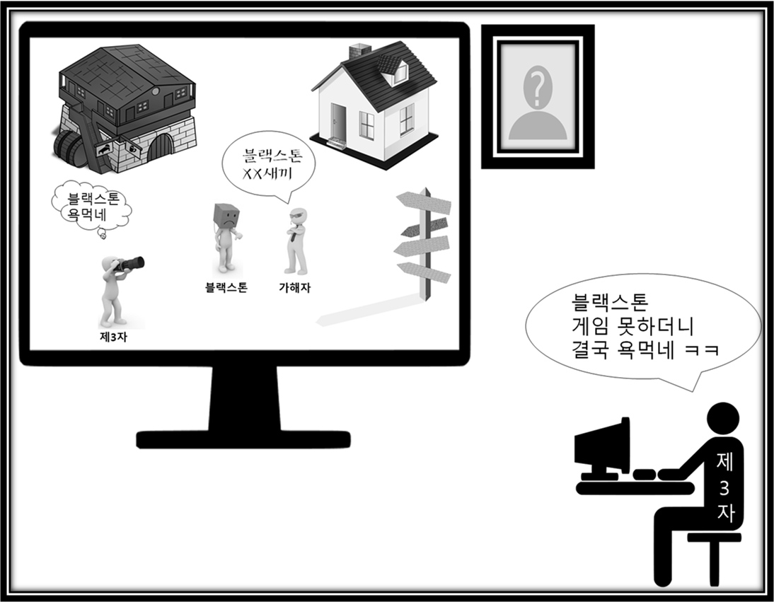 특정성 부정 사례