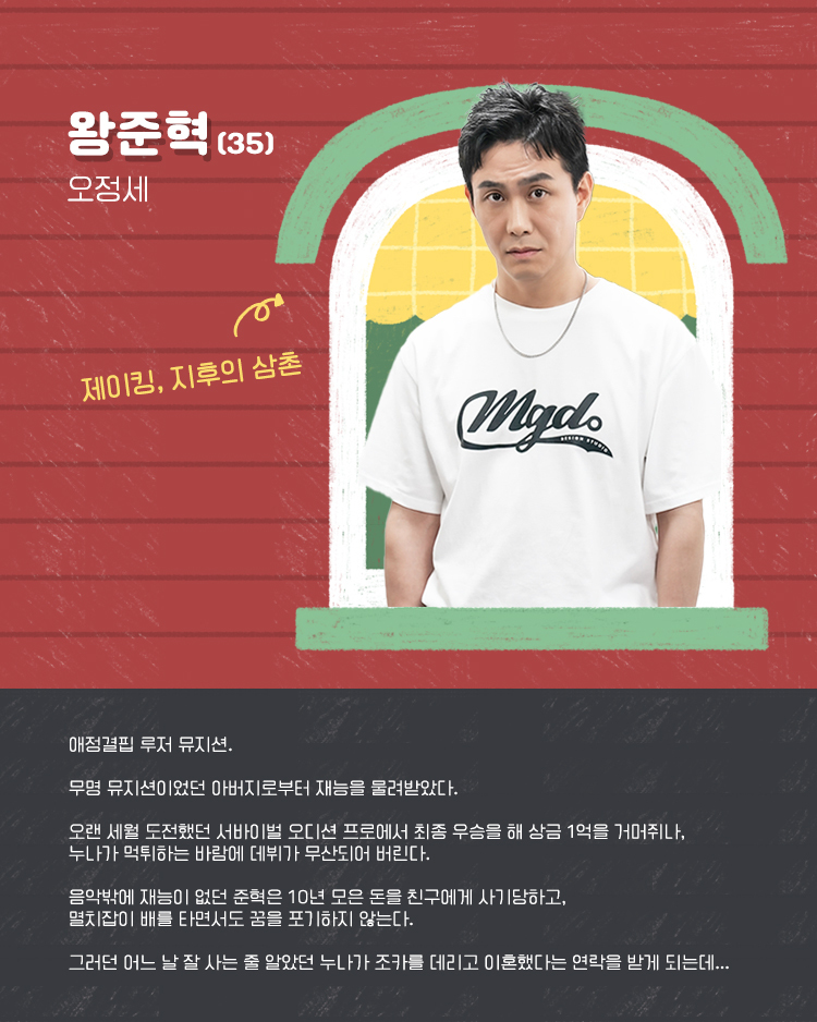 엉클 인물관계도