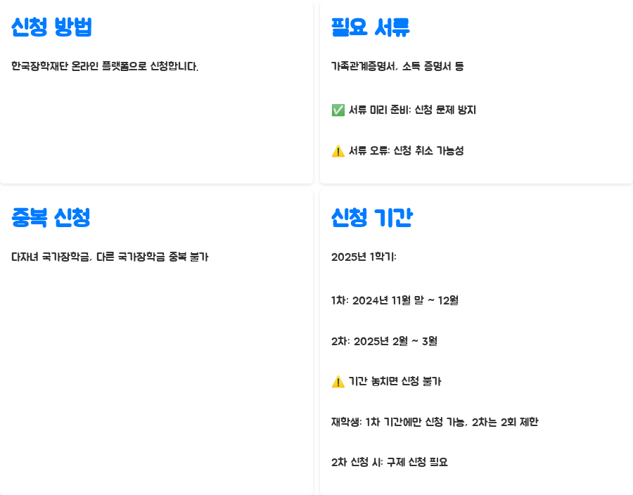 다자녀 국가장학금, 숨겨진 지원 조건 확인하고 놓치지 마세요! - 신청 방법과 유의사항 꿀팁 대방출! 다자녀 국가장학금, 숨겨진 지원 조건 확인하고 놓치지 마세요! - 신청 방법과 유의사항 꿀팁 대방출!