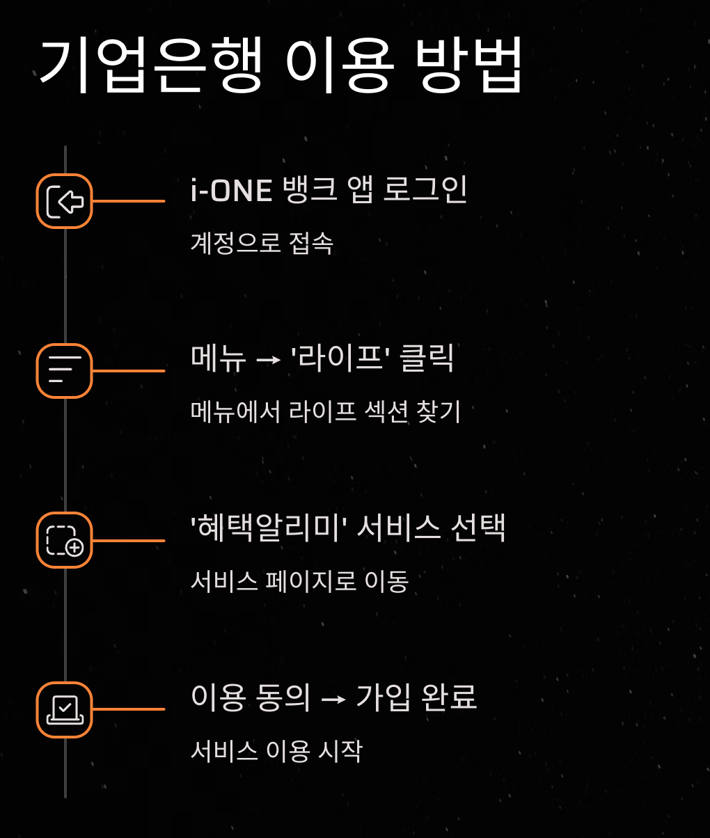 혜택알리미