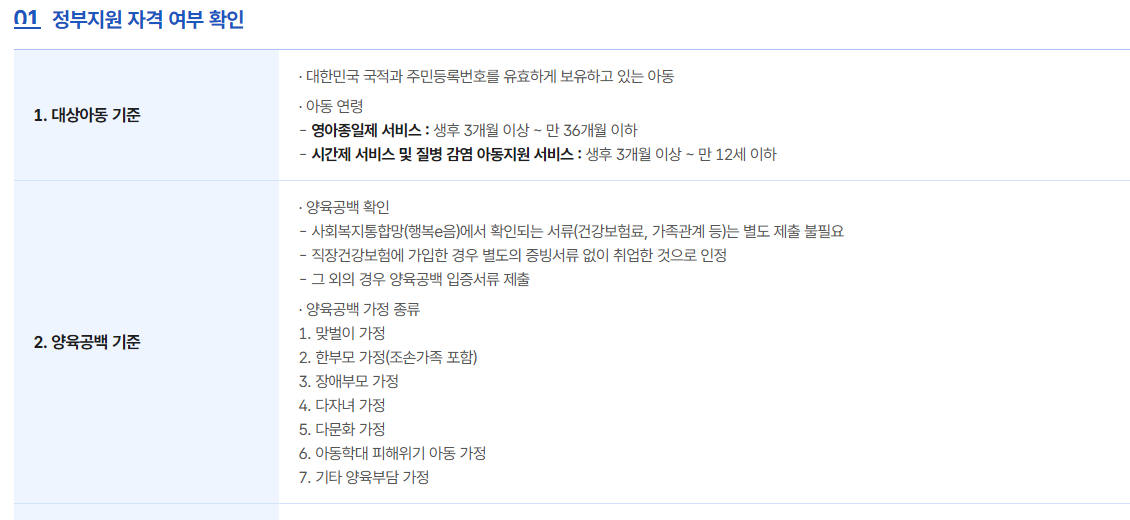 기본 신청 요건