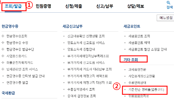 2021년도 귀속 업종별 단순경비율, 기준 경비율 조회 화면