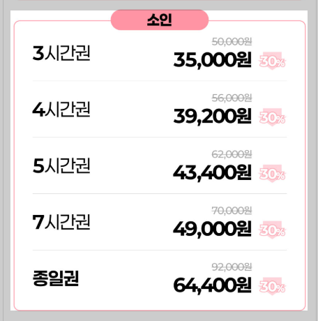 하이원 리조트 리프트권