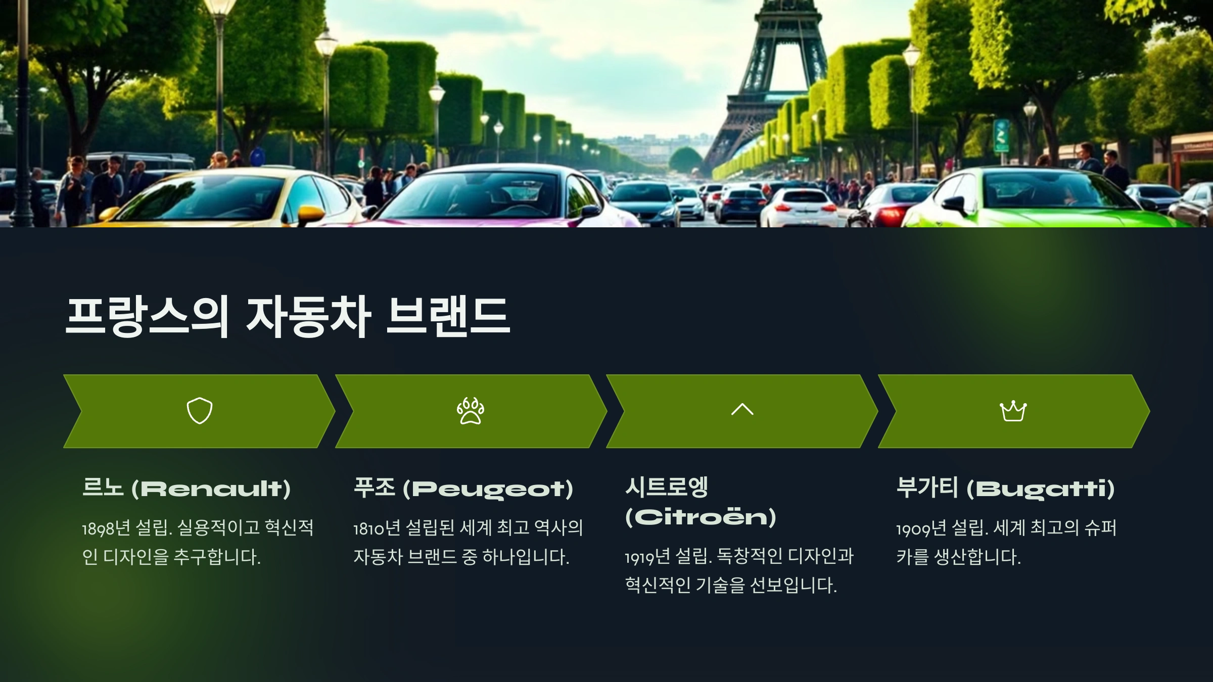 프랑스의 자동차 브랜드