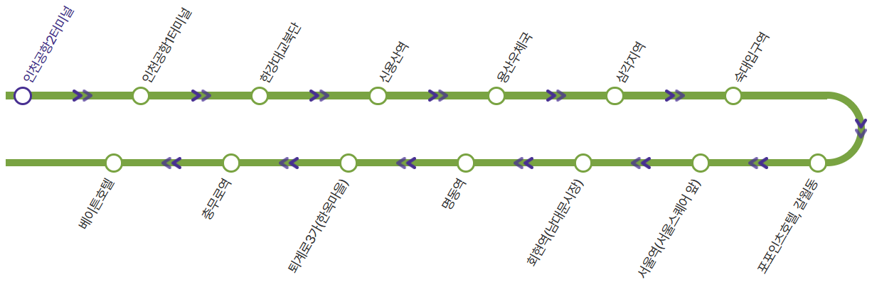 공항버스 6001 번 노선도