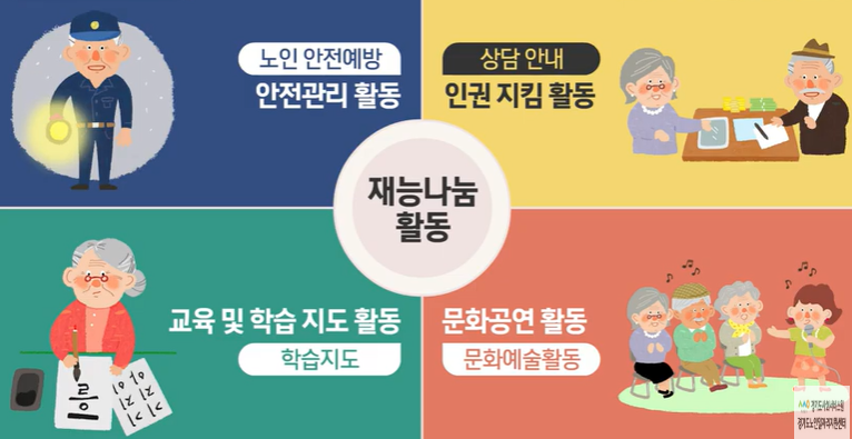 재능나눔활동 일자리