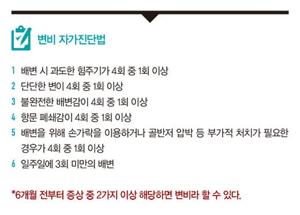 변비 탈출을 위한 종합 치료법