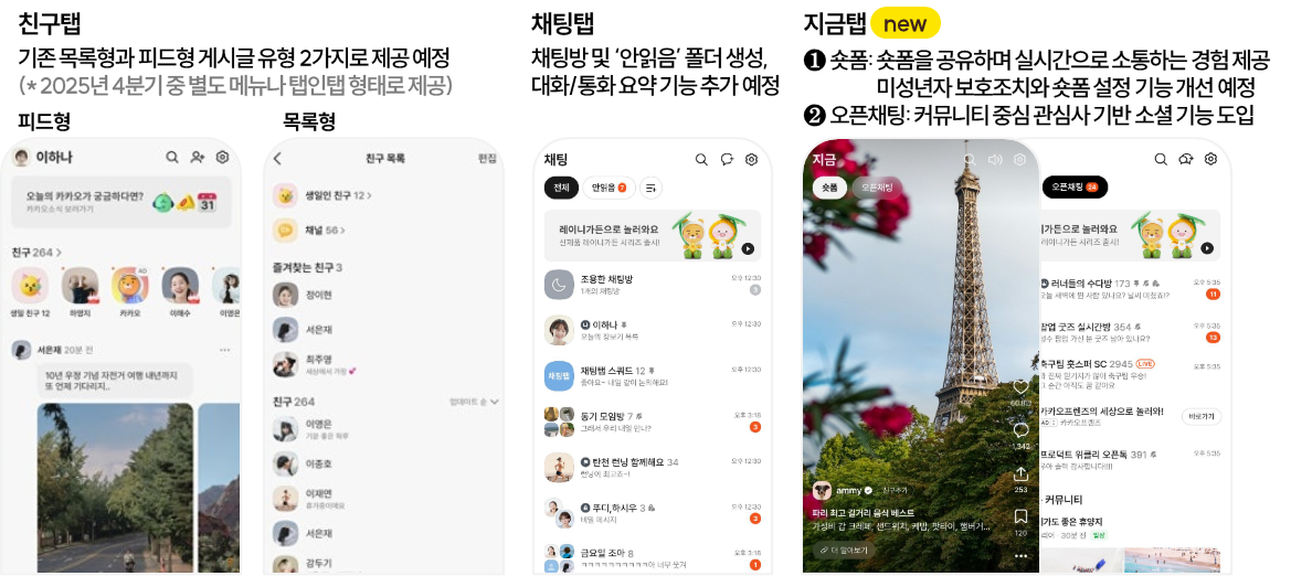 카카오톡개편