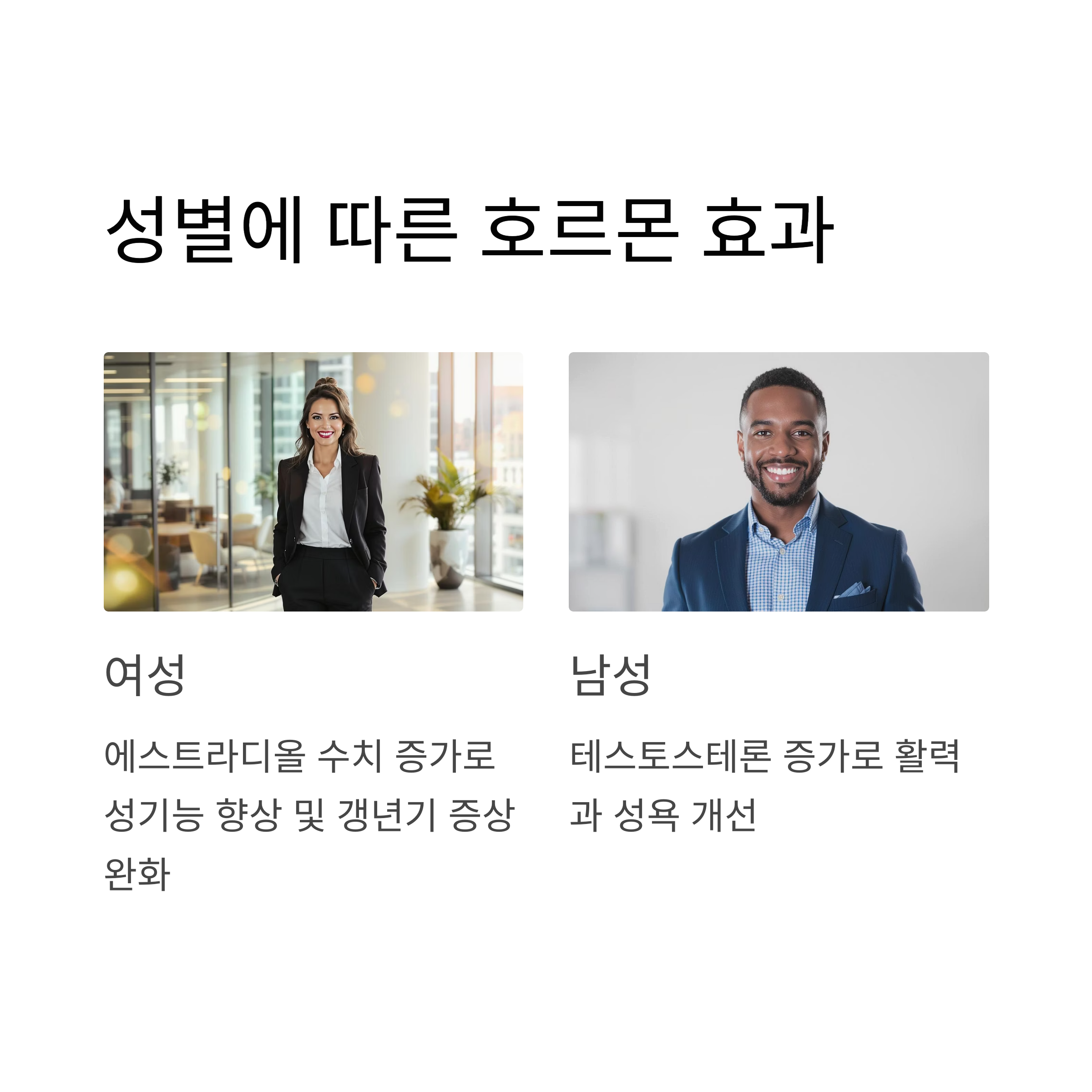 성별 호르몬 효과