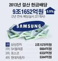 삼성전자