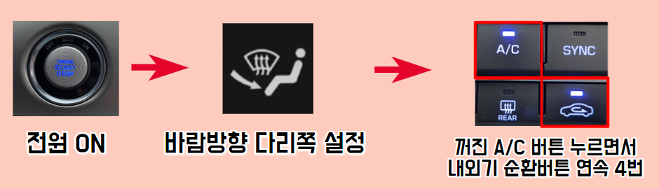 자동차 에어컨 꿀기능들