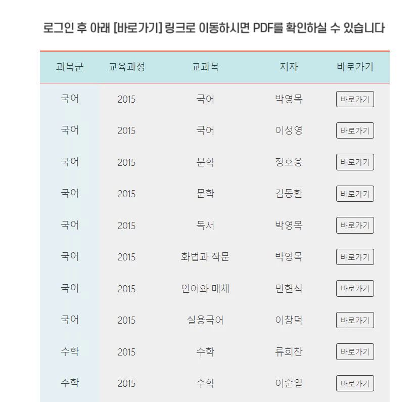 고등 천재교육 PDF