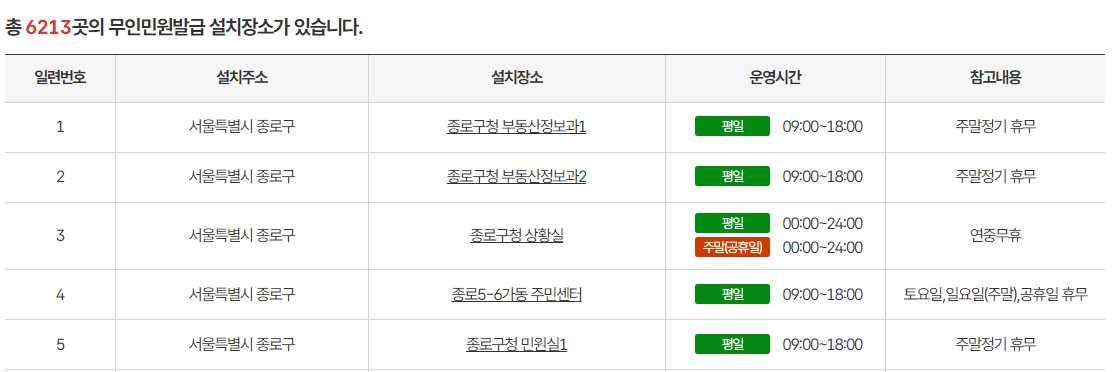 무인발급기 위치