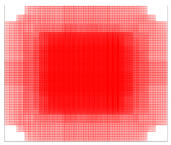 생성되는 anchor box들