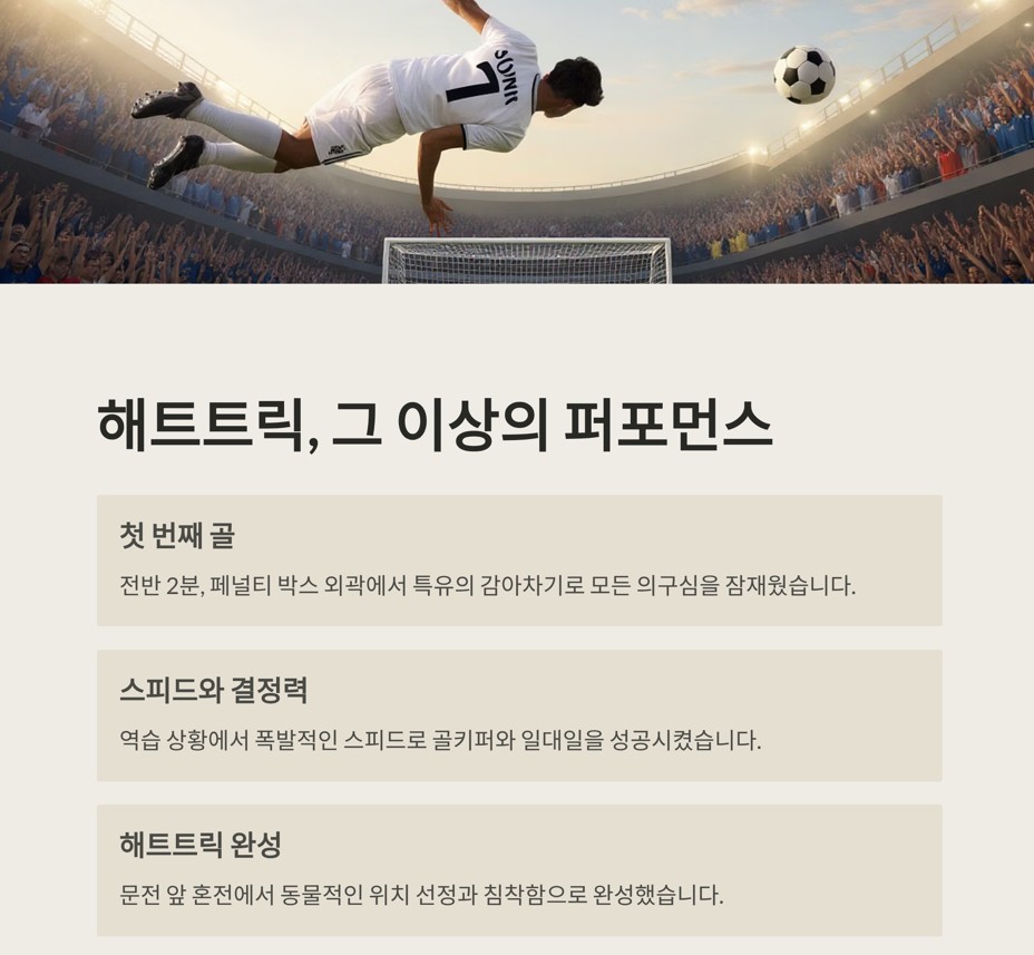 해트트릭, 그 이상의 퍼포먼스