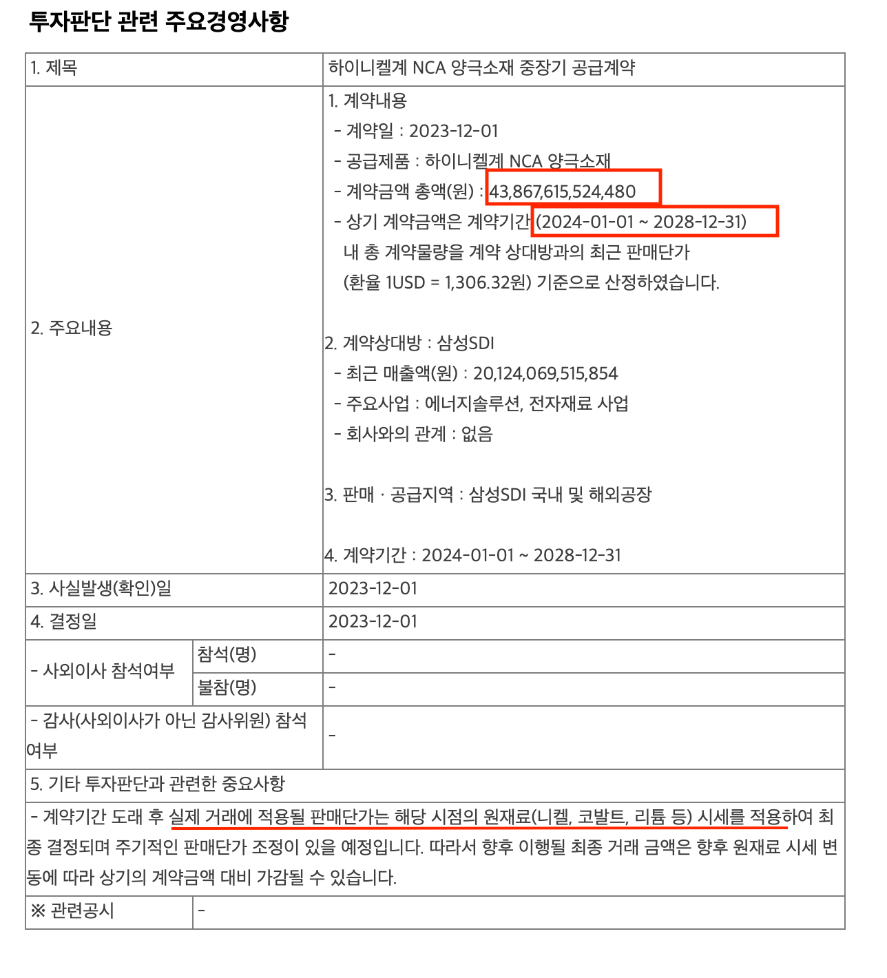 에코프로비엠 주가 전망