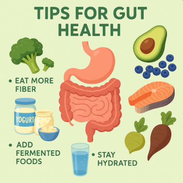 장 건강에 도움이 되는 식습관과 식품들
