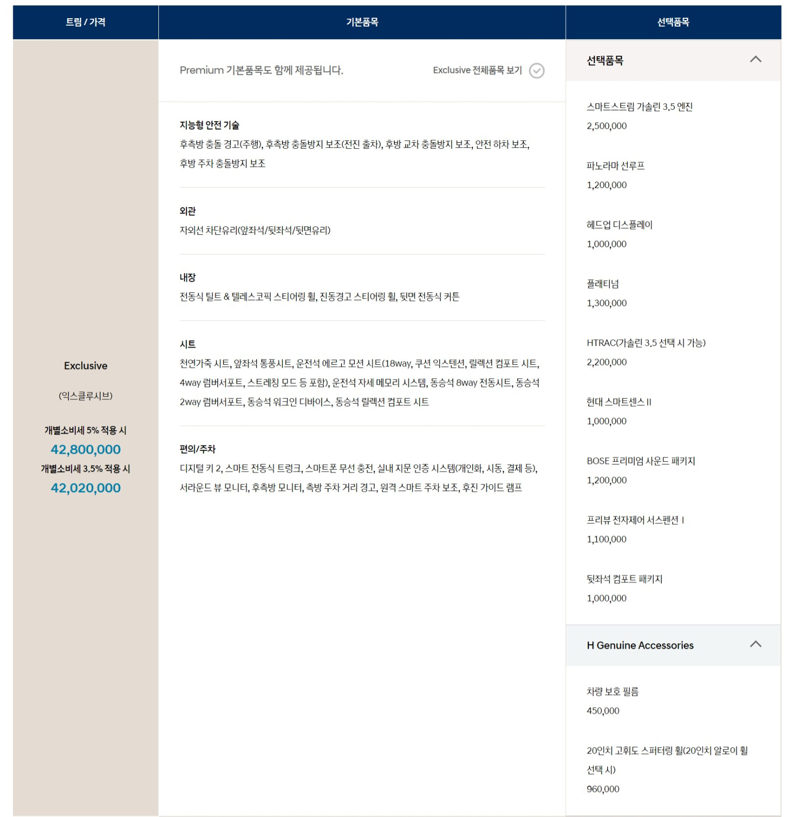 그랜저 익스클루시브