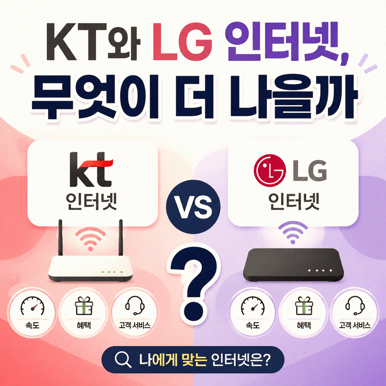 인터넷 바꾸려는데 KT와 LG 중 고민이라면