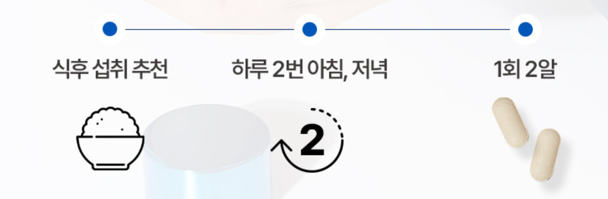 파란통 맨올로지 컷 프로 복용법