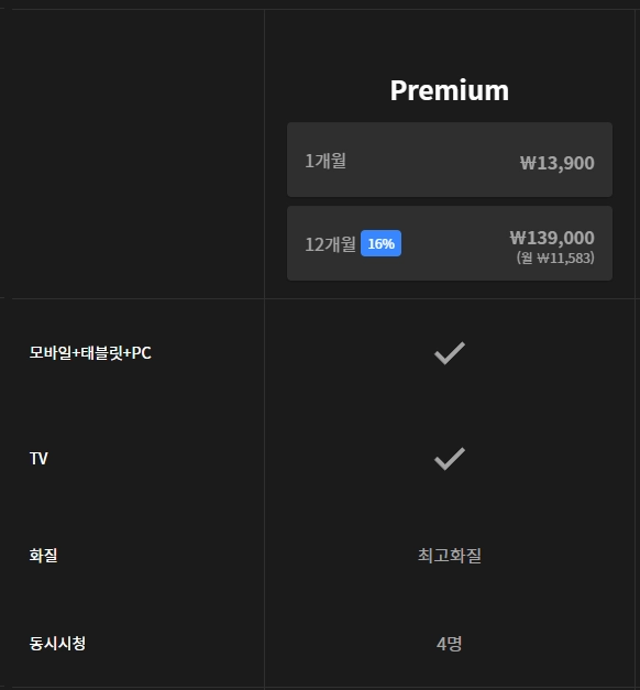 웨이브-요금제-가격-베이직-스탠다드-프리미엄-화질