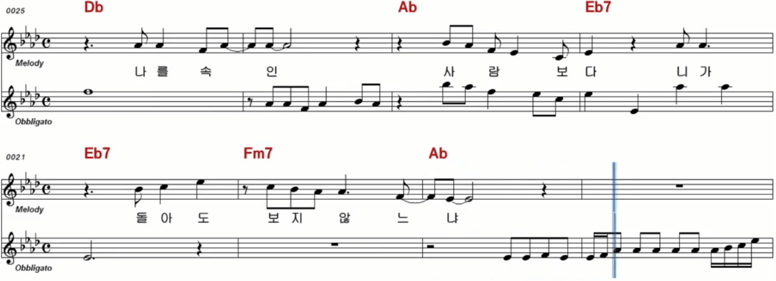 나훈아 고장난 벽시계 노래방 악보
