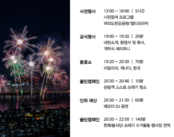 한화와 함께하는 서울세계불꽃축제 행사일정 (출처 : 공식홈페이지)