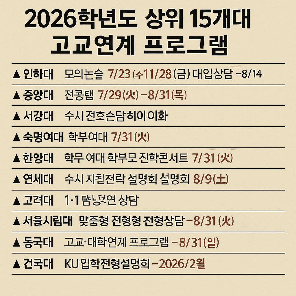 2026학년도 상위 15개 대학 고교연계 프로그램 총정리!